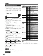 Предварительный просмотр 28 страницы Sharp Aquos LC-19D1E Operation Manual