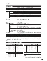 Предварительный просмотр 29 страницы Sharp Aquos LC-19D1E Operation Manual