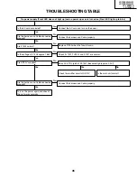 Preview for 45 page of Sharp AQUOS LC-19D45U Service Manual