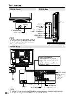 Предварительный просмотр 14 страницы Sharp AQUOS LC-19DV28UT Operation Manual