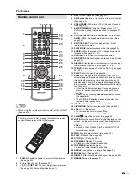 Предварительный просмотр 15 страницы Sharp AQUOS LC-19DV28UT Operation Manual