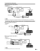 Предварительный просмотр 19 страницы Sharp AQUOS LC-19DV28UT Operation Manual