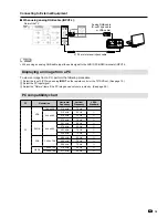 Предварительный просмотр 21 страницы Sharp AQUOS LC-19DV28UT Operation Manual