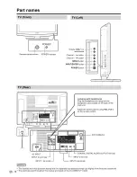 Предварительный просмотр 11 страницы Sharp AQUOS LC-19SB27UT Operation Manual