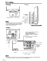 Предварительный просмотр 11 страницы Sharp Aquos LC-19SB280UT Operation Manual