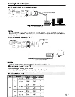 Предварительный просмотр 18 страницы Sharp Aquos LC-19SB280UT Operation Manual