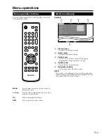 Предварительный просмотр 13 страницы Sharp Aquos LC-20AD5E Operation Manual