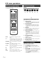 Предварительный просмотр 22 страницы Sharp Aquos LC-20AD5E Operation Manual