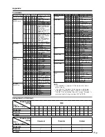 Предварительный просмотр 33 страницы Sharp Aquos LC-20AD5E Operation Manual