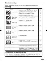 Preview for 26 page of Sharp AQUOS LC-20B10N Operation Manual