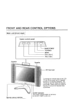 Предварительный просмотр 12 страницы Sharp Aquos LC 20B1U Operation Manual