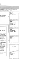 Preview for 19 page of Sharp Aquos LC 20B1U Operation Manual