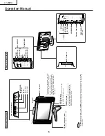 Preview for 6 page of Sharp Aquos LC 20B1U Service Manual