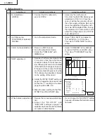 Preview for 14 page of Sharp Aquos LC 20B1U Service Manual