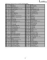 Preview for 17 page of Sharp Aquos LC 20B1U Service Manual