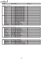 Preview for 22 page of Sharp Aquos LC 20B1U Service Manual