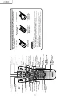 Предварительный просмотр 6 страницы Sharp Aquos LC-20B4E Service Manual