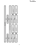 Предварительный просмотр 21 страницы Sharp Aquos LC-20B4E Service Manual