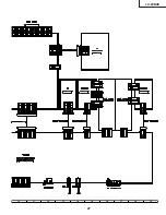 Предварительный просмотр 27 страницы Sharp Aquos LC-20B4E Service Manual