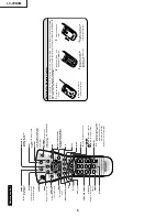 Preview for 6 page of Sharp Aquos LC-20B4M Service Manual