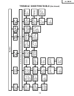 Preview for 19 page of Sharp Aquos LC-20B4M Service Manual