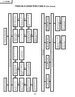 Preview for 20 page of Sharp Aquos LC-20B4M Service Manual