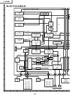 Preview for 24 page of Sharp Aquos LC-20B4M Service Manual