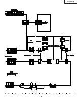 Preview for 27 page of Sharp Aquos LC-20B4M Service Manual