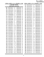 Preview for 71 page of Sharp Aquos LC-20B4M Service Manual