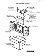 Preview for 81 page of Sharp Aquos LC-20B4M Service Manual