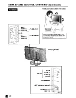 Предварительный просмотр 13 страницы Sharp Aquos LC-20B4U Operation Manual