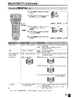 Предварительный просмотр 30 страницы Sharp Aquos LC-20B4U Operation Manual