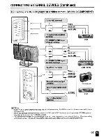 Предварительный просмотр 46 страницы Sharp Aquos LC-20B4U Operation Manual