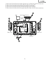 Предварительный просмотр 9 страницы Sharp AQUOS LC-20B5M Service Manual