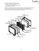 Предварительный просмотр 11 страницы Sharp AQUOS LC-20B5M Service Manual