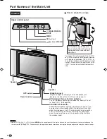 Предварительный просмотр 10 страницы Sharp Aquos LC-20B6E Operation Manual