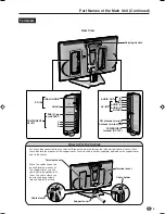 Предварительный просмотр 11 страницы Sharp Aquos LC-20B6E Operation Manual