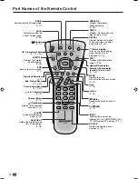 Предварительный просмотр 12 страницы Sharp Aquos LC-20B6E Operation Manual