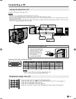 Предварительный просмотр 37 страницы Sharp Aquos LC-20B6E Operation Manual