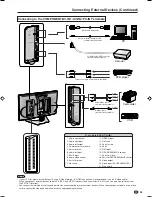 Предварительный просмотр 41 страницы Sharp Aquos LC-20B6E Operation Manual