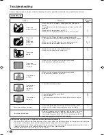 Предварительный просмотр 42 страницы Sharp Aquos LC-20B6E Operation Manual