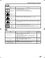 Предварительный просмотр 43 страницы Sharp Aquos LC-20B6E Operation Manual