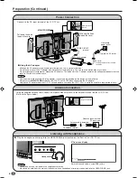 Предварительный просмотр 7 страницы Sharp Aquos LC-20B6M Operation Manual