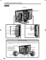 Предварительный просмотр 9 страницы Sharp Aquos LC-20B6M Operation Manual