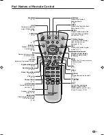 Предварительный просмотр 10 страницы Sharp Aquos LC-20B6M Operation Manual