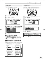 Предварительный просмотр 22 страницы Sharp Aquos LC-20B6M Operation Manual