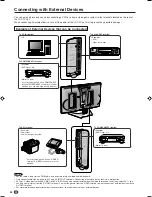 Предварительный просмотр 33 страницы Sharp Aquos LC-20B6M Operation Manual