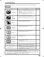 Предварительный просмотр 36 страницы Sharp Aquos LC-20B6M Operation Manual