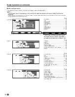 Preview for 21 page of Sharp Aquos LC-20B6U Operation Manual