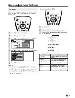 Preview for 22 page of Sharp Aquos LC-20B6U Operation Manual